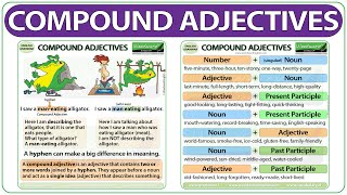 Compound Adjectives in English  Hyphenated Adjectives  Learn Advanced English Grammar [upl. by O'Grady]