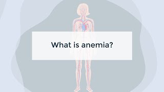 What is anaemia [upl. by Rusert]