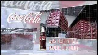 Sistema de Produccion Coca Cola [upl. by Gorman]