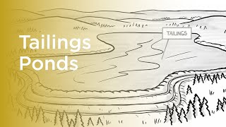 What are Oil Sands Tailings [upl. by Nylecsoj]