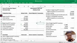 Process Costing  FIFO Method [upl. by Tnert]