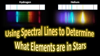 Using Spectral Lines to Determine What Elements are in Stars [upl. by Atterrol]