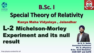 L 02 The Michelson Morley Experiment and its Null result  special theory of relativity BSc [upl. by Koller427]