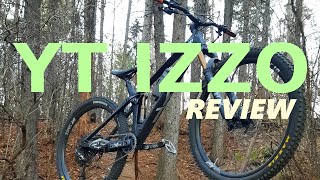 Izzo Review [upl. by Anivek]