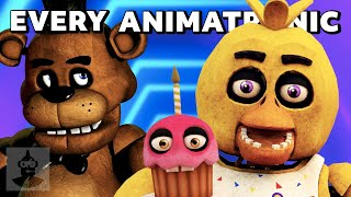 Every Animatronic in Five Nights at Freddys  The Leaderboard [upl. by Esorbma]