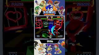 16 Sonic the Fighters SONIC IN A MINUTE [upl. by Secundas581]