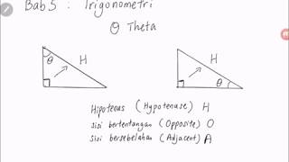 Bab 5 part I Matematik Tingkatan 3 kssm Pengenalan Trigonometri [upl. by Friday]