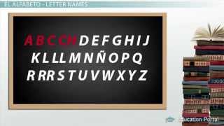 The Full Spanish Alphabet Pronunciation amp Audio [upl. by Auqinet161]