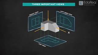 Introduction to orthographic projection [upl. by Sordnaxela]