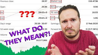 How To READ and INTERPRET A Stock Quote  Stock Market Terms For Beginners [upl. by Sucirdor]