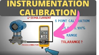 Instrumentation Calibration  An Introduction [upl. by Dutch992]