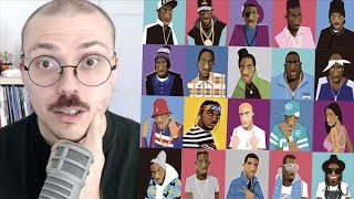 The 55 Best Rappers of All Time [upl. by Sena548]