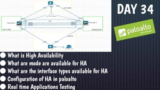 PaloAltofirewallTraining  DAY 34  High Availability  Active  Passive Concept  Configuration [upl. by Nevanod]