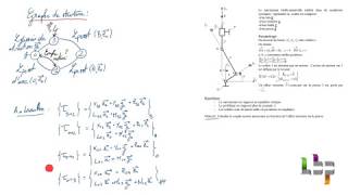 Statique  Application du PFS version analytique [upl. by Karlik]