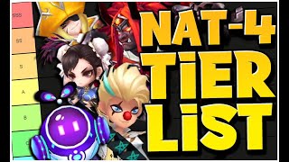 FULL NAT4 TIER LIST  2023 Summoners War [upl. by Aneeh]