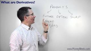 What are derivatives  MoneyWeek Investment Tutorials [upl. by Perron]