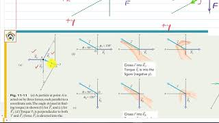 Direction of a Moment  How to Determine Clockwise and Anticlockwise Moments Engineers Academy [upl. by Eeimaj]