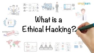 What Is Ethical Hacking  Ethical Hacking In 8 Minutes  Ethical Hacking Explanation  Simplilearn [upl. by Sonnie]