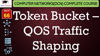 L66 Token Bucket – QOS Traffic Shaping  Data Communication and Networking Lectures in Hindi [upl. by Erl]