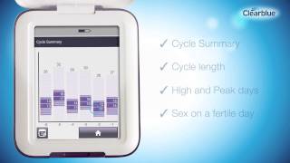 Discover the Clearblue Advanced Fertility Monitor [upl. by Aihn958]