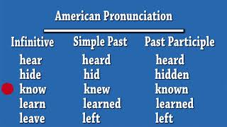 Irregular Verbs  American Pronunciation [upl. by Bronson307]