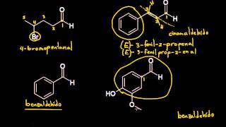 Nomenclatura de aldehídos y cetonas [upl. by Ronica]