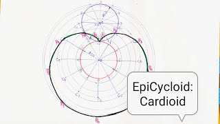 EpiCycloid Cardioid [upl. by Yemar979]