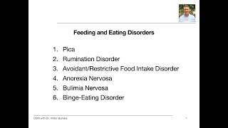 DSM5 Feeding and Eating Disorders [upl. by Aerahs]