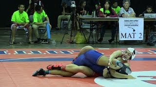 2016 HHSAA wrestling Girls 145 final [upl. by Bate]