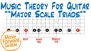 Music Theory for Guitar  Diatonic Major Scale Triads [upl. by Mcspadden]