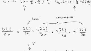 Local and Convective Acceleration from Velocity Profiles [upl. by Dudden]