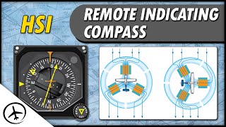 The Remote Indicating Compass Slaved Gyro Compass [upl. by Yeslah578]