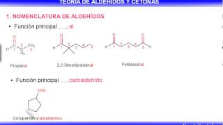 Aldehídos  Reglas de nomenclatura IUPAC [upl. by Adnohsed]