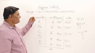 34 Huffman Coding  Greedy Method [upl. by Bausch]