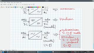 EP01 Introduction aux convertisseurs statiques [upl. by Charmian]