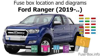 Fuse box location and diagrams Ford Ranger 2019 [upl. by January]