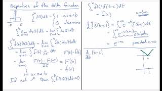 Properties of the Dirac delta function [upl. by Lalita647]