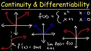 Continuity and Differentiability [upl. by Ogir]