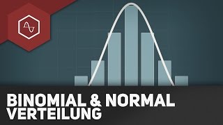 Zusammenhang Binomialverteilung und Normalverteilung – Stochastik [upl. by Eniamrahs]