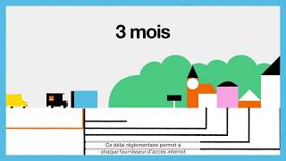 Le déploiement de la Fibre avec Orange jusquà votre domicile  étape 2 [upl. by Aihtennek]