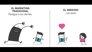 Inbound Marketing vs Outbound Marketing [upl. by Enitram]