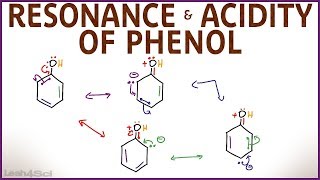 Phenol Resonance and Acidity [upl. by Landing]