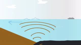 How are tsunamis formed [upl. by Nussbaum]