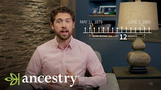 1880 Census An Overview  Ancestry Academy  Ancestry [upl. by Minda]