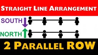 IBPS PO  Two Parallel ROW Seating Arrangement Problem  Part 6 [upl. by Artcele]