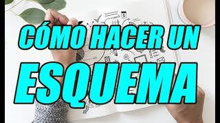 CÓMO HACER UN ESQUEMA PASO A PASO BIEN EXPLICADO  WILSON TE EDUCA [upl. by Enilec]