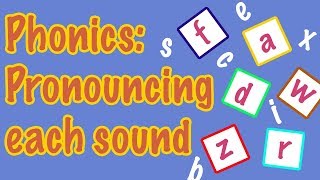 English Letter Pronunciation  Phonics [upl. by Mayne7]