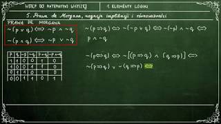 WSTĘP DO MATEMATYKI WYŻSZEJ  15 Prawa de Morgana negacja implikacji i równoważności [upl. by Manoff]