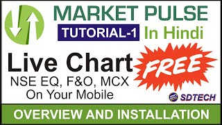 Market Pulse Mobile Application  Overview And Installation  Tutorial1 [upl. by Rodablas442]