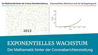 Exponentielles Wachstum und Verdopplungszeit  Die Mathematik hinter der Coronaberichterstattung [upl. by Gough]